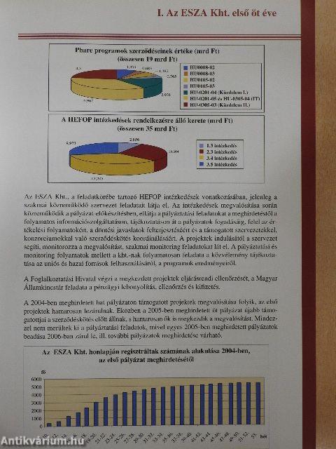 5 év - a Phare programoktól a Strukturális Alapokig