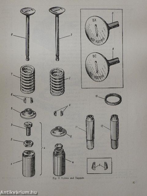 Moskvich-402 Automobile Catalogue of Spare Parts