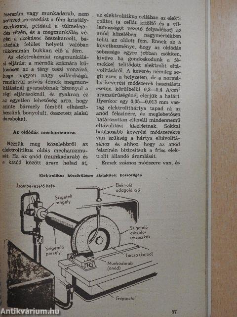 Univerzum 1962/1-12.