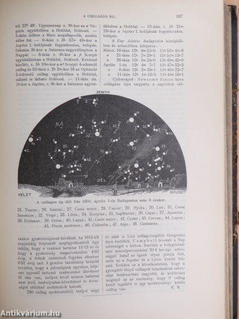 Természettudományi Közlöny 1901. január-december/Pótfüzetek a Természettudományi Közlönyhöz 1901. január-december