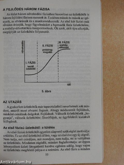 Változtasd meg a játszmát!