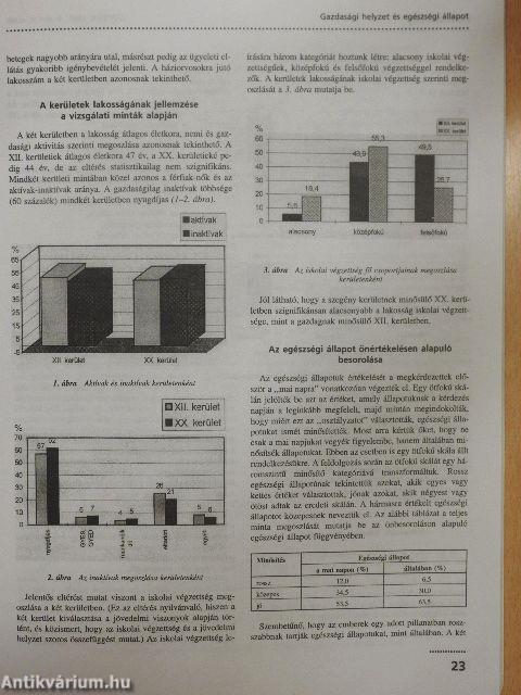 Végeken 1997/4.