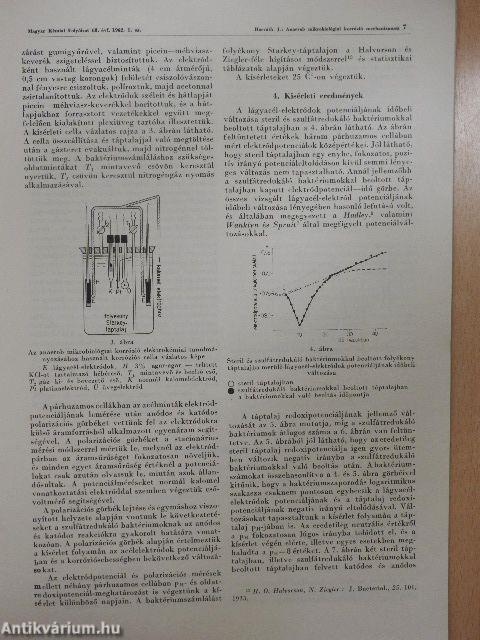 Magyar Kémiai Folyóirat 1962. január-december