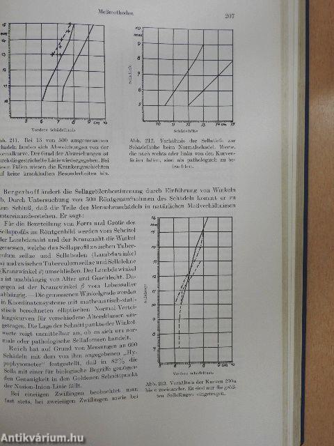 Röntgendiagnostik des Schädels