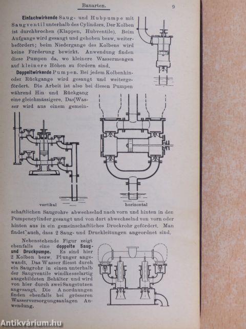 Pumpen u. Kompressoren I. (töredék)