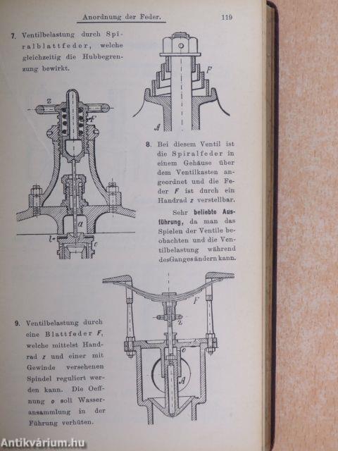 Pumpen u. Kompressoren I. (töredék)