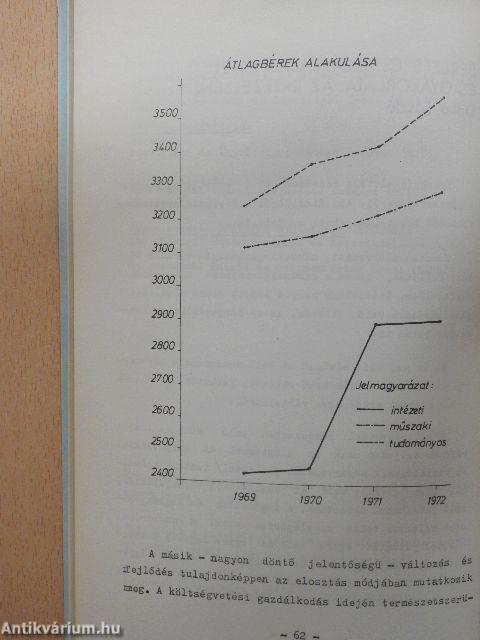 Vezetői konferencia 4.