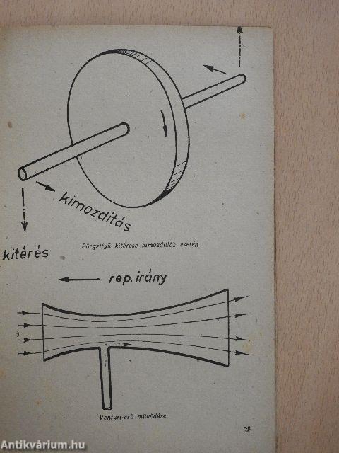 Repülőgép műszertan