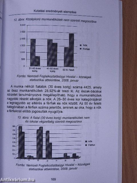 Képzetteké a jövő