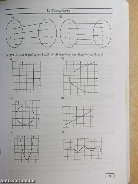 Érettségi feladatgyűjtemény matematikából 9-10. évfolyam