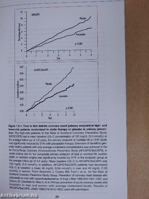 The ILIB Lipid Handbook for Clinical Practice