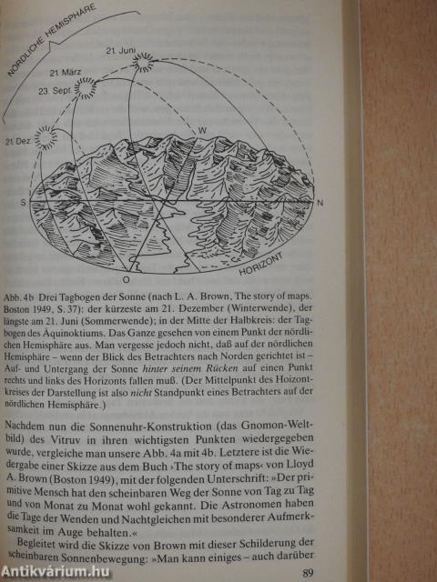 Das geozentrische Weltbild (dedikált példány)