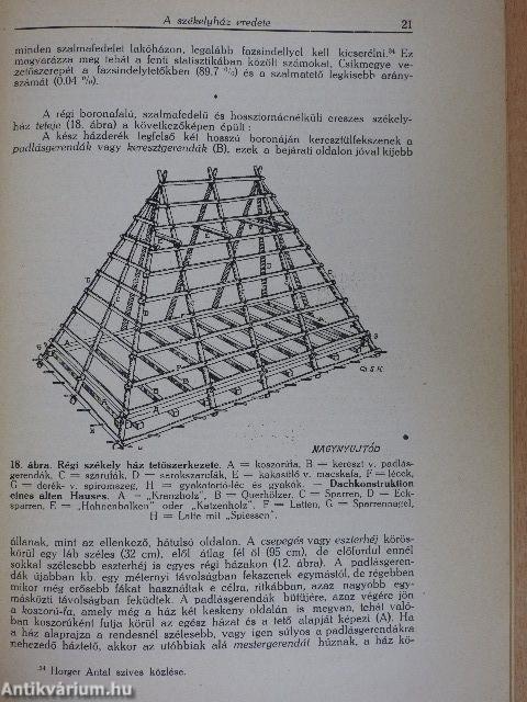 A székelyház eredete