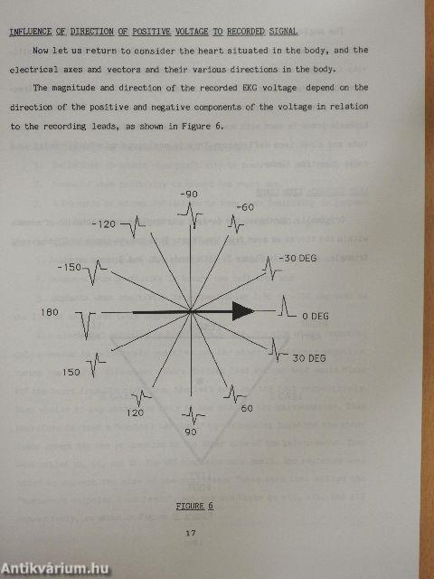 Fundamentals of Electrocardiography