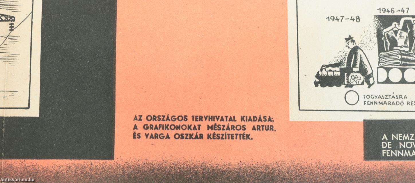 A 3 éves terv első évének eredményei