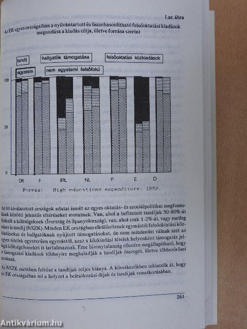 Ki fizessen a diplomáért?