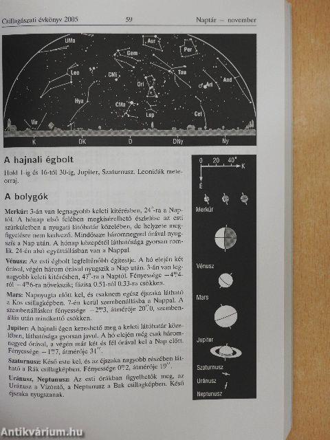Meteor csillagászati évkönyv 2005