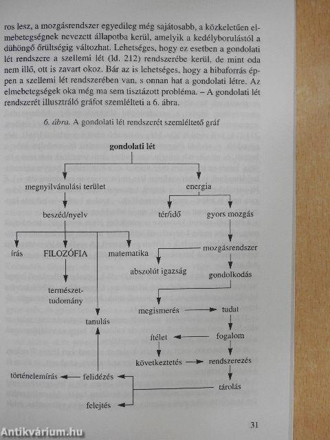 Res ultimae/Lex historiae