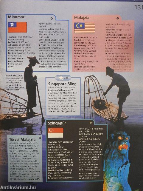 Országok és nemzetek