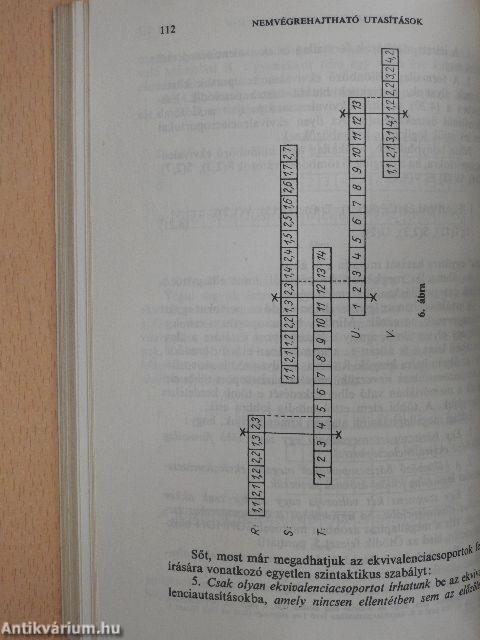 FORTRAN programozási nyelv