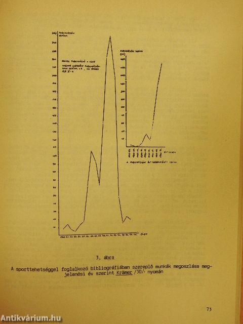 A Magyar Testnevelési Egyetem közleményei 1990/2.