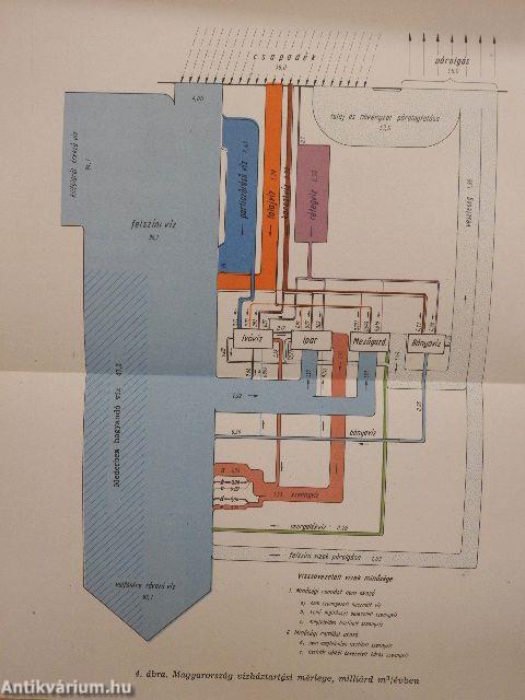 Vízügyi Közlemények 1966/2.