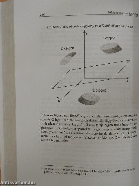 Túlélőkészlet az SPSS-hez