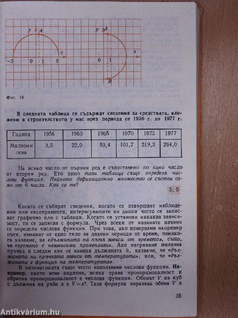 Algebra a műszaki iskolák 6. osztálya számára (bolgár nyelvű)