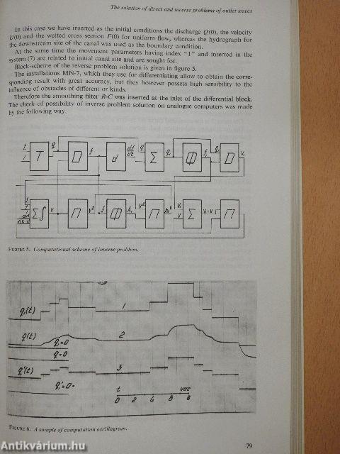 The use of analog and digital computers in hydrology 1-2.