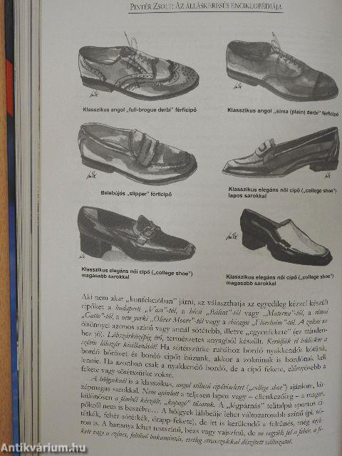 Az álláskeresés enciklopédiája