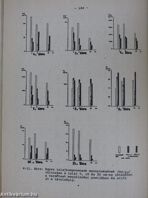 Mikológiai Közlemények 1985/3.