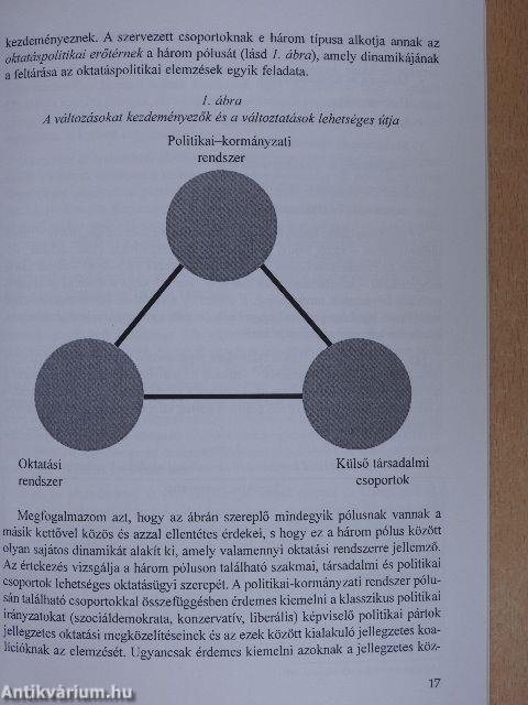 Az oktatási rendszer 