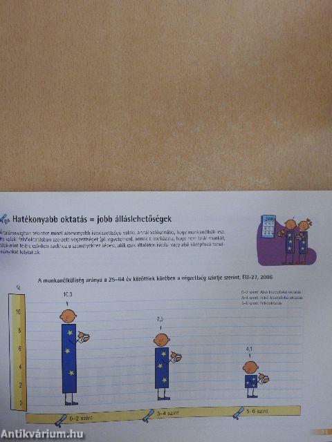 Főbb tények és adatok Európáról és az európaiakról