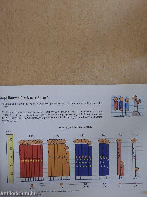 Főbb tények és adatok Európáról és az európaiakról