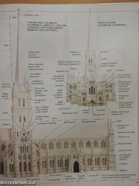 The Visual Dictionary of Buildings