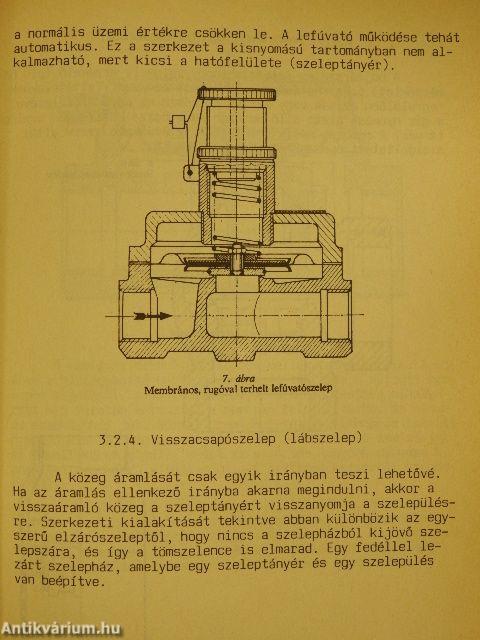 Gáz- és olajtüzelőberendezéssel és ellátással kapcsolatos biztonságtechnikai ismeretek