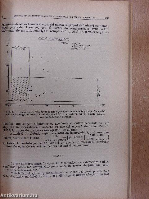 Studii si cercetari de Neurologie 2.