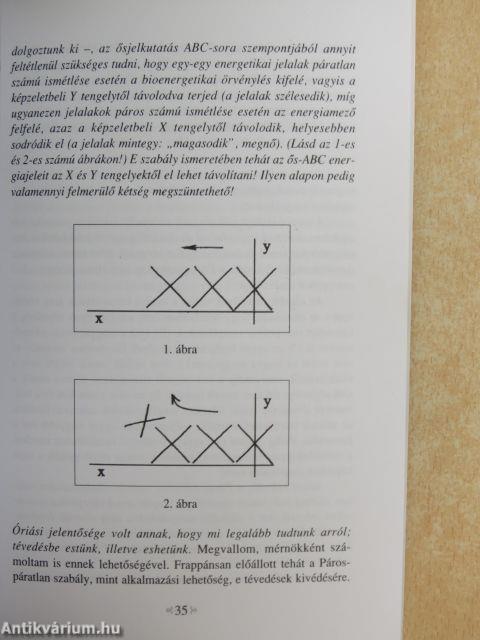 Az emberiség égi eredetű ABC jelrendszere