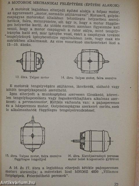 Villamos motorok alkalmazása