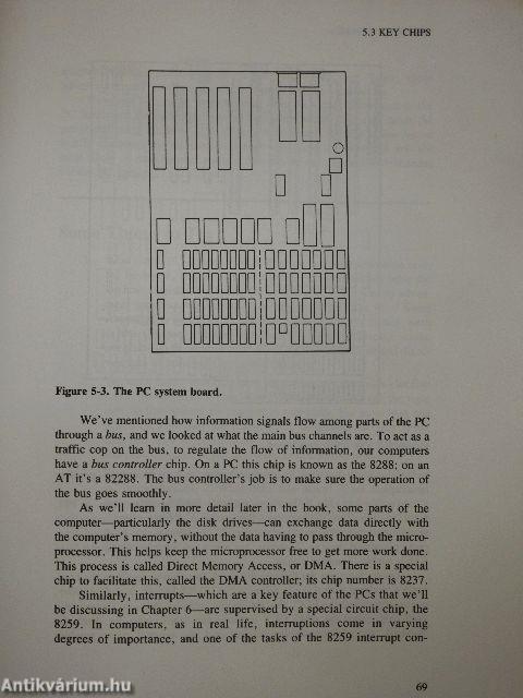 Inside the IBM PC