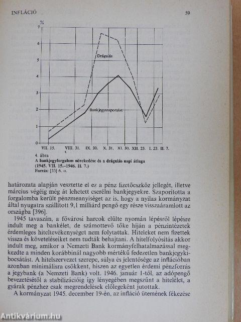 A hazai gazdaság négy évtizedének története 1945-1985. I.