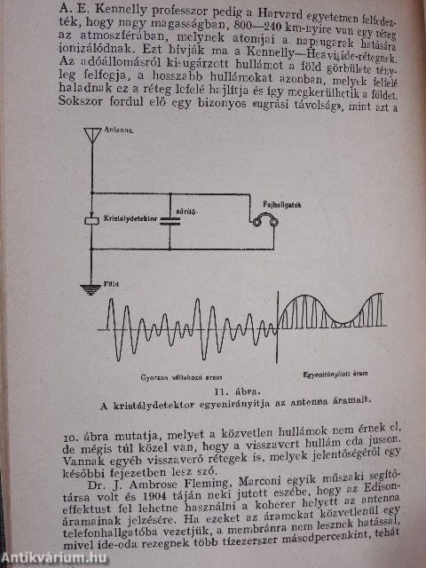 Az elektronok világa