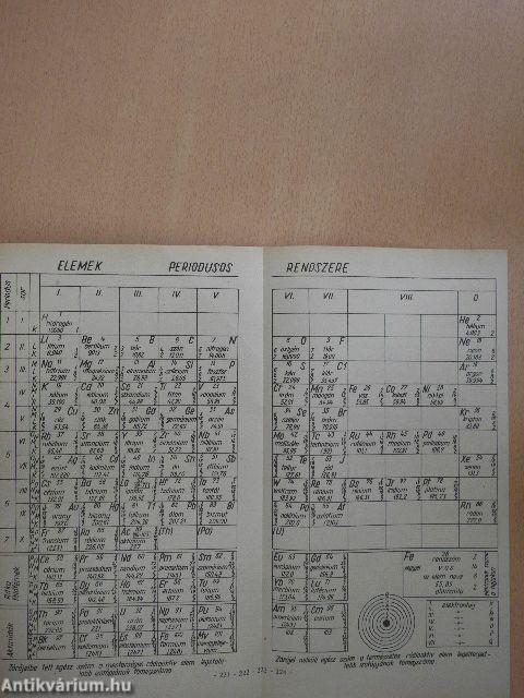 Fizika I.