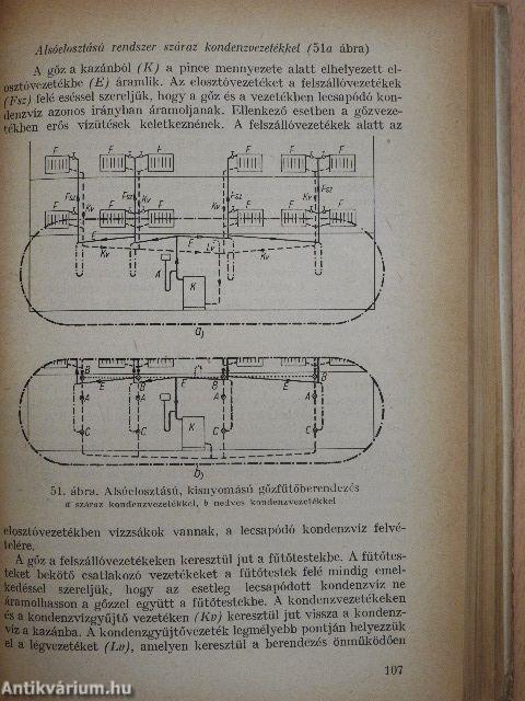 Központi fűtés