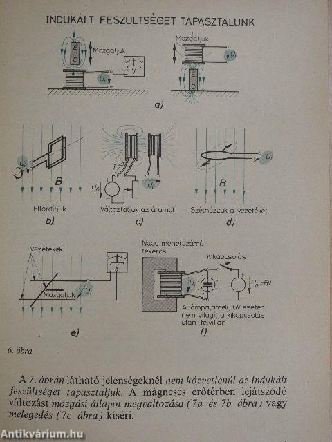 Elektrotechnika III.