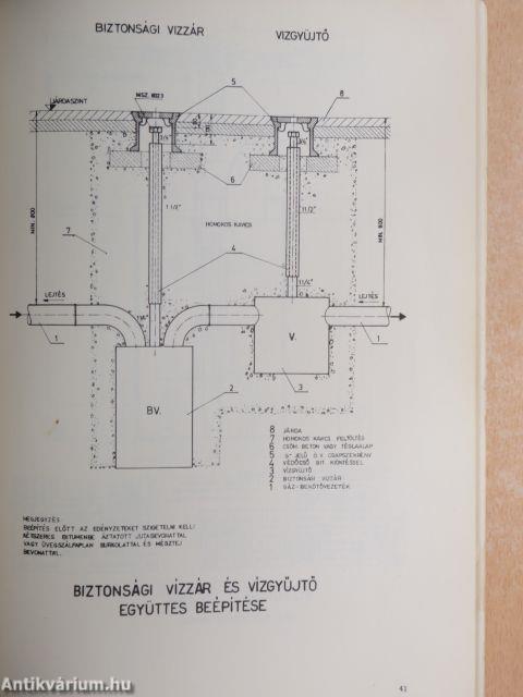 Csatlakozó vezetékek