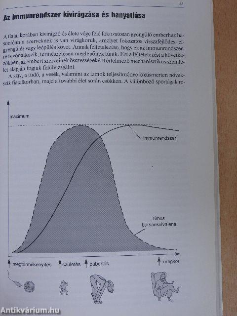 Bűvös-lenyűgöző immunológia