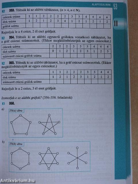 Matematika - Gyakorló és érettségire felkészítő feladatgyűjtemény II. - CD-vel