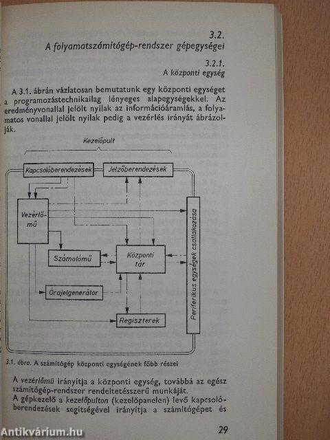 Digitális folyamatszámítógépek programozása