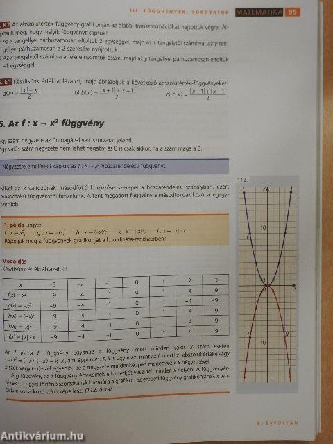 Matematika 9.